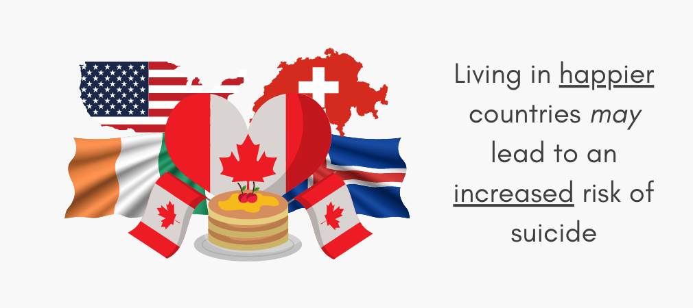 5_-_Living_in_happier_countries_may_lead_to_an_increased_risk_of_suicide_2
