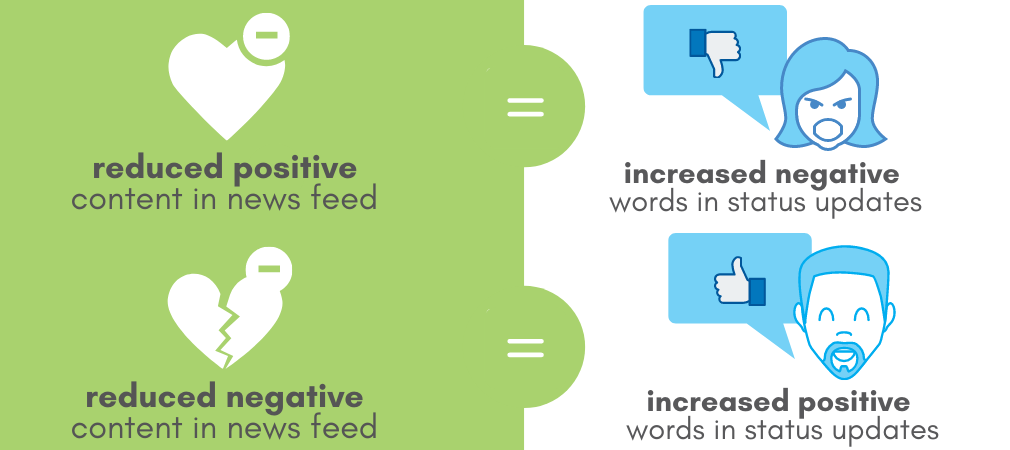 Do_something_you_consider_boring_to_kick_start_your_2