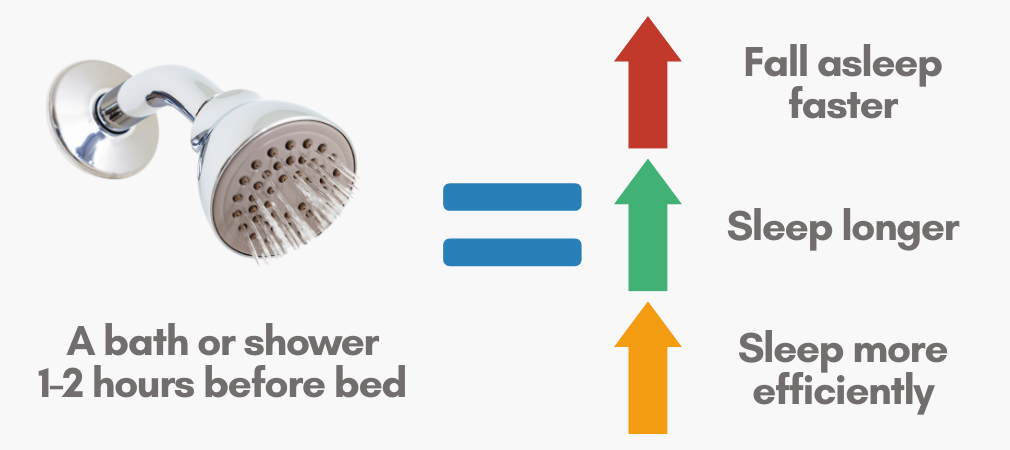 The_Impact_Of_Sleep_On_Mental_Health_For_Children_And_Teenagers__1