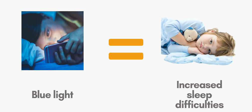 The_Impact_Of_Sleep_On_Mental_Health_For_Children_And_Teenagers__5