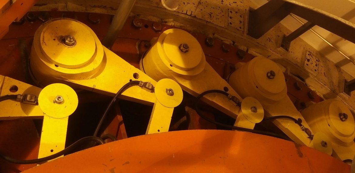 Unit Levers